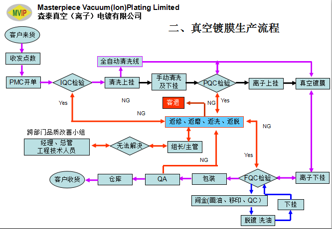 微信截图_20181206103845.png